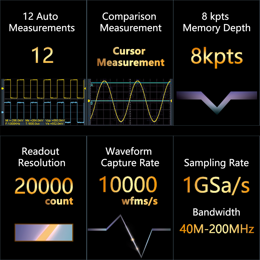 Osciloscópio Digital Portátil  - Signal Generator Spectrum Analyzer avaliação e preço